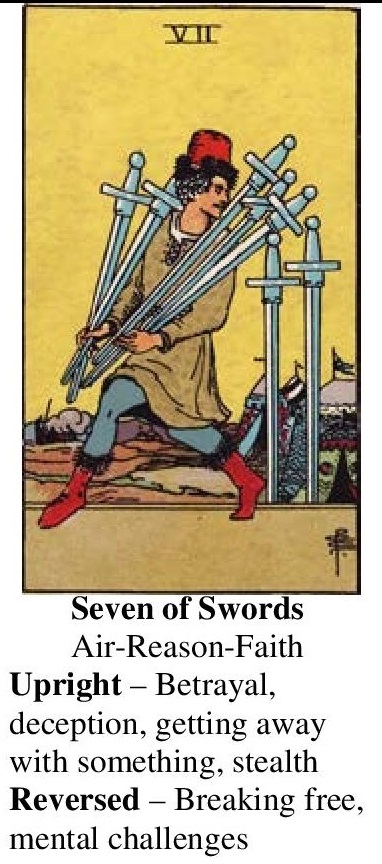 56-Tarot-Seven of Swords-Annotated