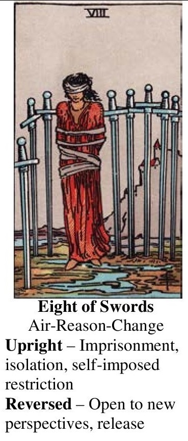 57-Tarot-Eight of Swords-Annotated