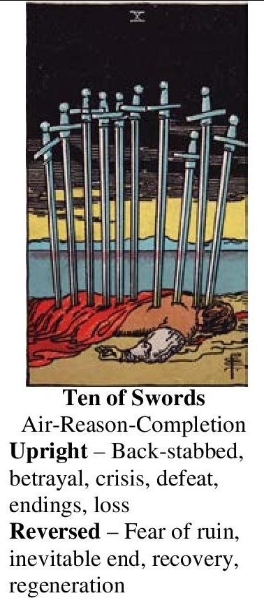 59-Tarot-Ten of Swords-Annotated
