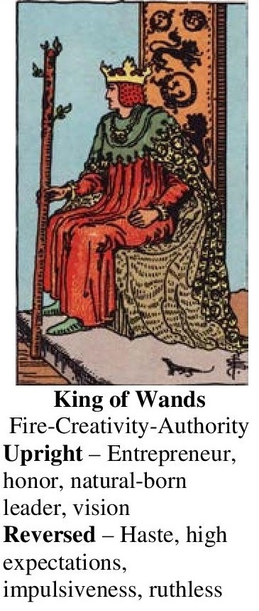 77-Tarot-King of Wands-Annotated