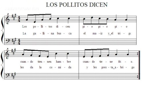 los_pollitos_dicen