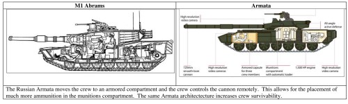 M1 Abrams vs Armata-page-001