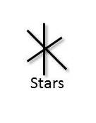 Palmistry-Stars