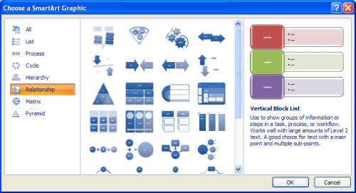 5) SmartArt Relationship