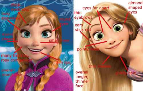 Frozen Anna vs Rapunzel