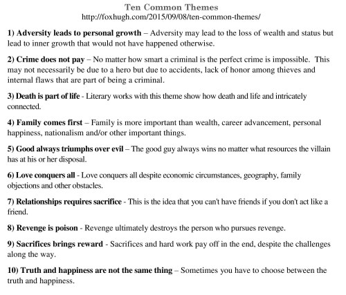 Ten Common Themes Table
