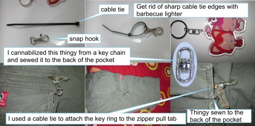 Passport Pocket for Cargo Pants Captioned