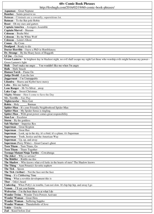60+ Comic Book Catch Phrases Table