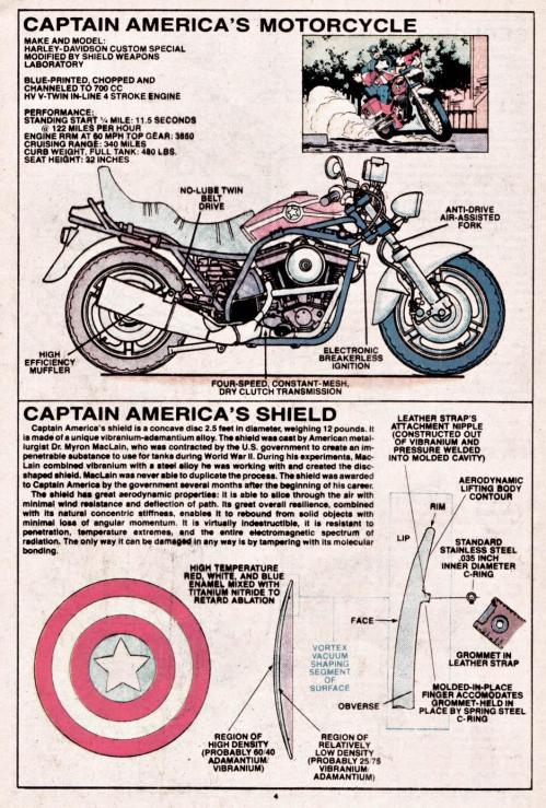 captain-america-shiled-and-motorcycle-official-handbook-of-the-marvel-universe-v1-15