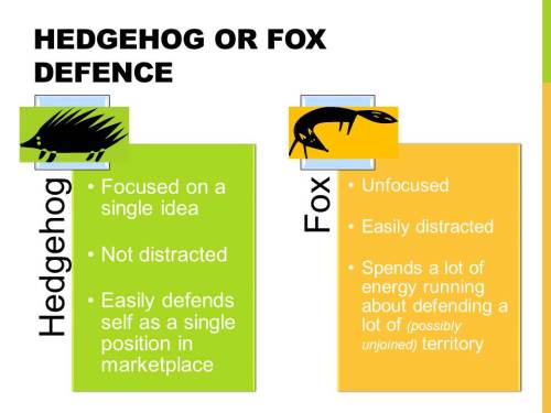 fox-and-hedgehog-marketing