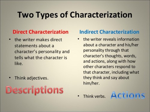 is-characterization-direct-or-indirect