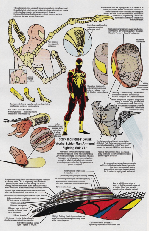 iron-spider-armor-schematic